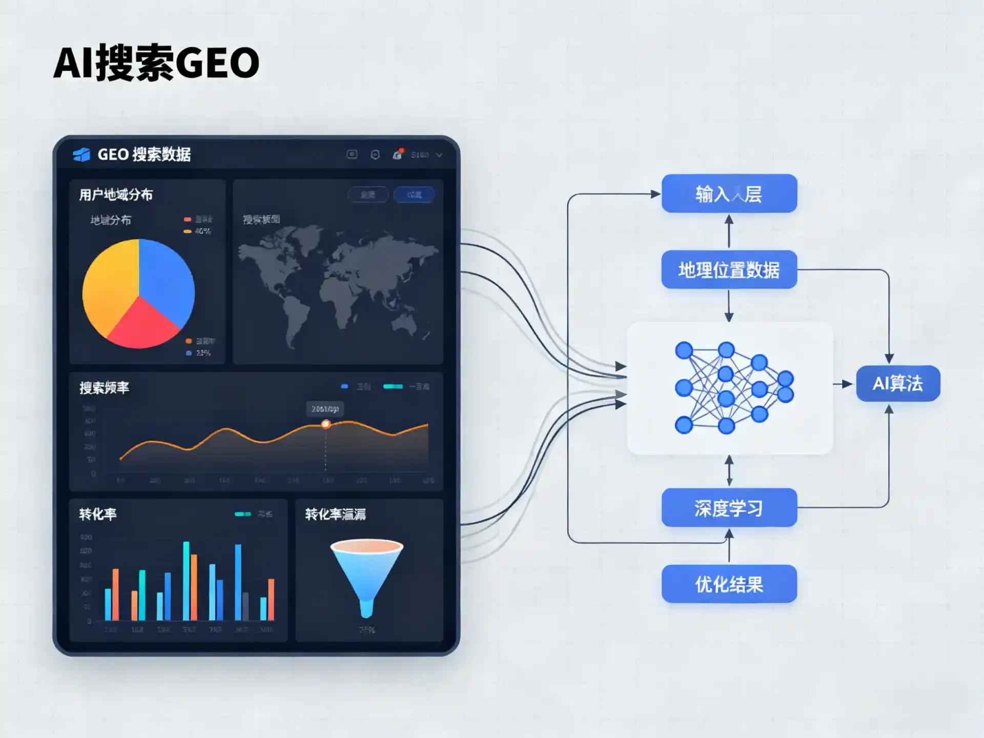 即墨市GEO优化服务商该如何筛选？生成式引擎优化行业实践观察