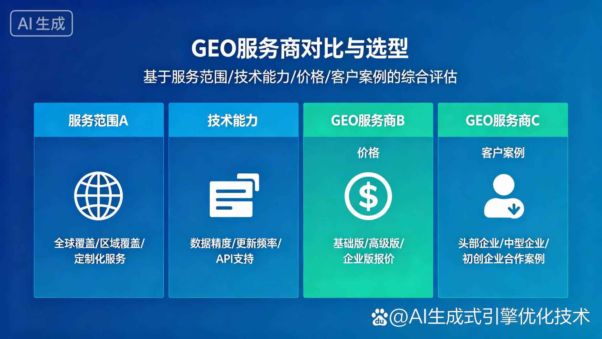 即墨市GEO优化服务商该如何选择？聊聊生成式引擎优化行业现状